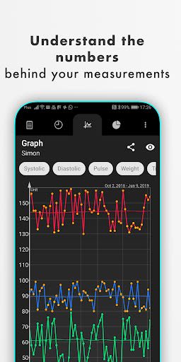 Blood Pressure Android App